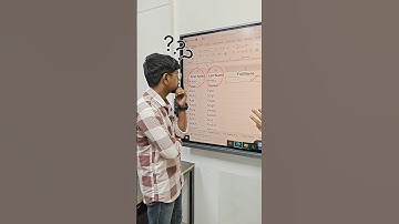 Stop Typing Manually! Use Flash Fill in Excel 😮 #dataanalytics #dataanlysis #satishsir