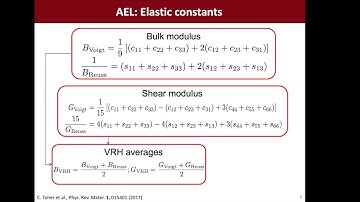 AFLOW School @ TU Dresden 2021 Session 7: Thermomechanical Properties