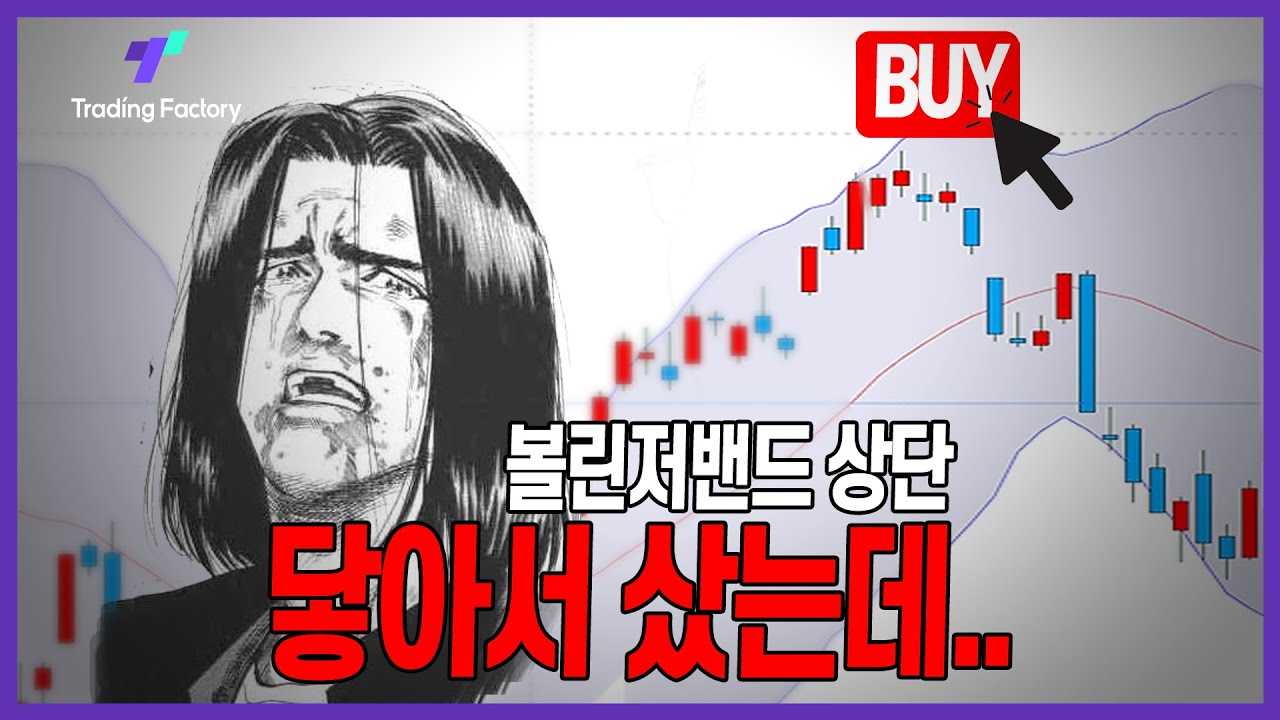 ⁣해외선물 필수 정복 - 보조지표의 속임수 3가지