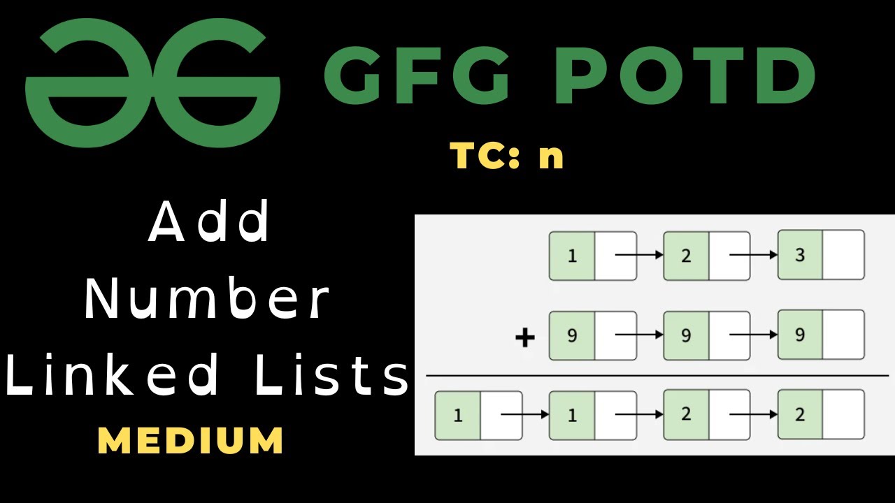 Add Number Linked Lists | GFG POTD | Medium | C++ - YouTube