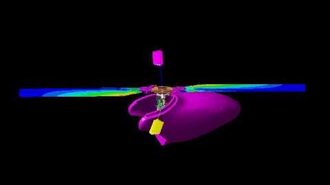 RecurDyn- Helicopter (stress result)