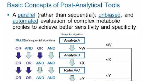 The Region 4 Stork (R4S) Collaborative Project: Part 3