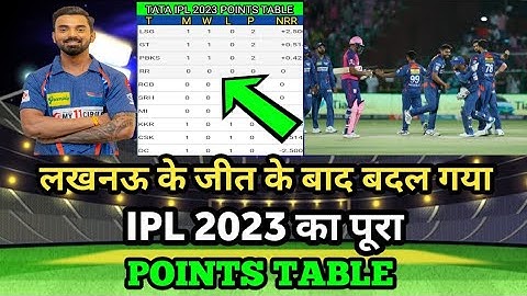 Ipl Points Table:-RR vs LSG After Match Points Table | ipl 2023 Highlights #iplnews