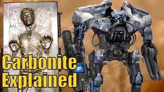 Carbonite Explained - What It Is and What It's Used For