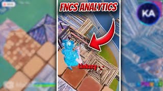 Fncs By The Numbers W Kinch Ytics