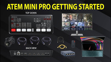 ATEM MINI PRO GETTING STARTED TRAINING and Tutorial