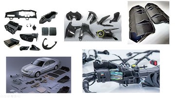 Catia V5 Workbenches and what you can design