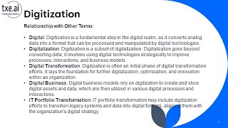 Understand All about Digitization