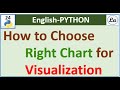 How to choose right chart for visualization