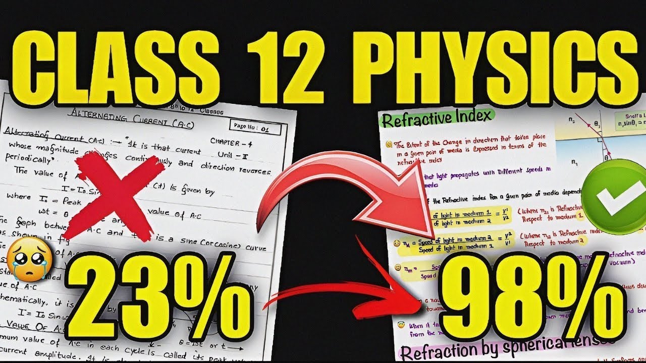 Don't Ignore This ! Last 90 Days Strategy to Score 98% In CLASS 12 ...