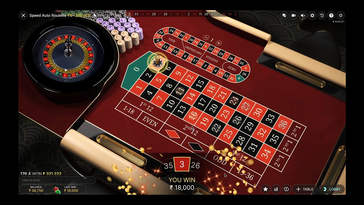 ₹30000 Profit Using a simple Roulette strategy 8Oct2023 Session