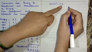 Number System Conversions, Binary , decimal, octal, Hexadecimal part 4