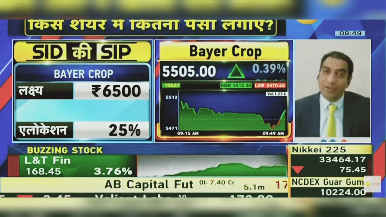 Bayer Crop Share News Today: Bayer Crop Share Latest News Today, Bayer Crop Share | 3rd January 2024