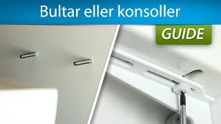 Montering Av Tvättställ På Bultar Eller Konsoller - Vvsochbad.se