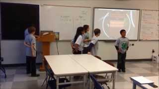 4-H Destroyers - Project Presentation