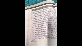 how to fill midwifery casebook#bscnursing#casestudy #obg#obstetrics#gynecology #shorts#youtube#mpmsu