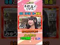 自分の名前は好き？嫌い？【10代の価値観】 #高校生 #福岡 #天神