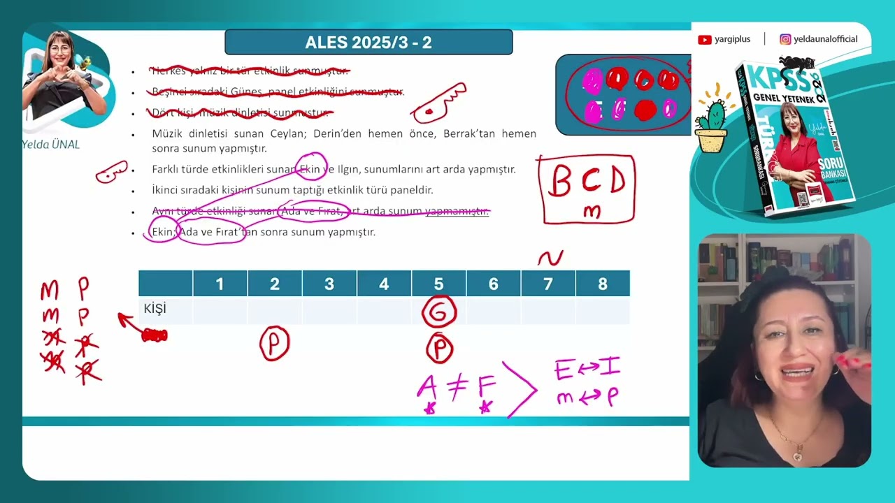 2025 ALES/3 SÖZEL MANTIK SORUSU -2