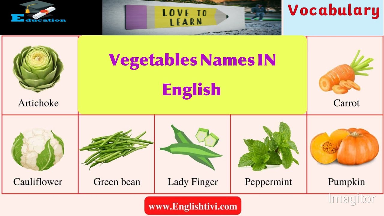 Fruit and vegetables Names in English Learn Names of Fruit and