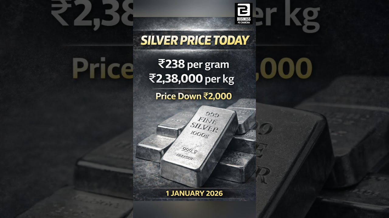 Silver Price Update: 1 January 2026. 