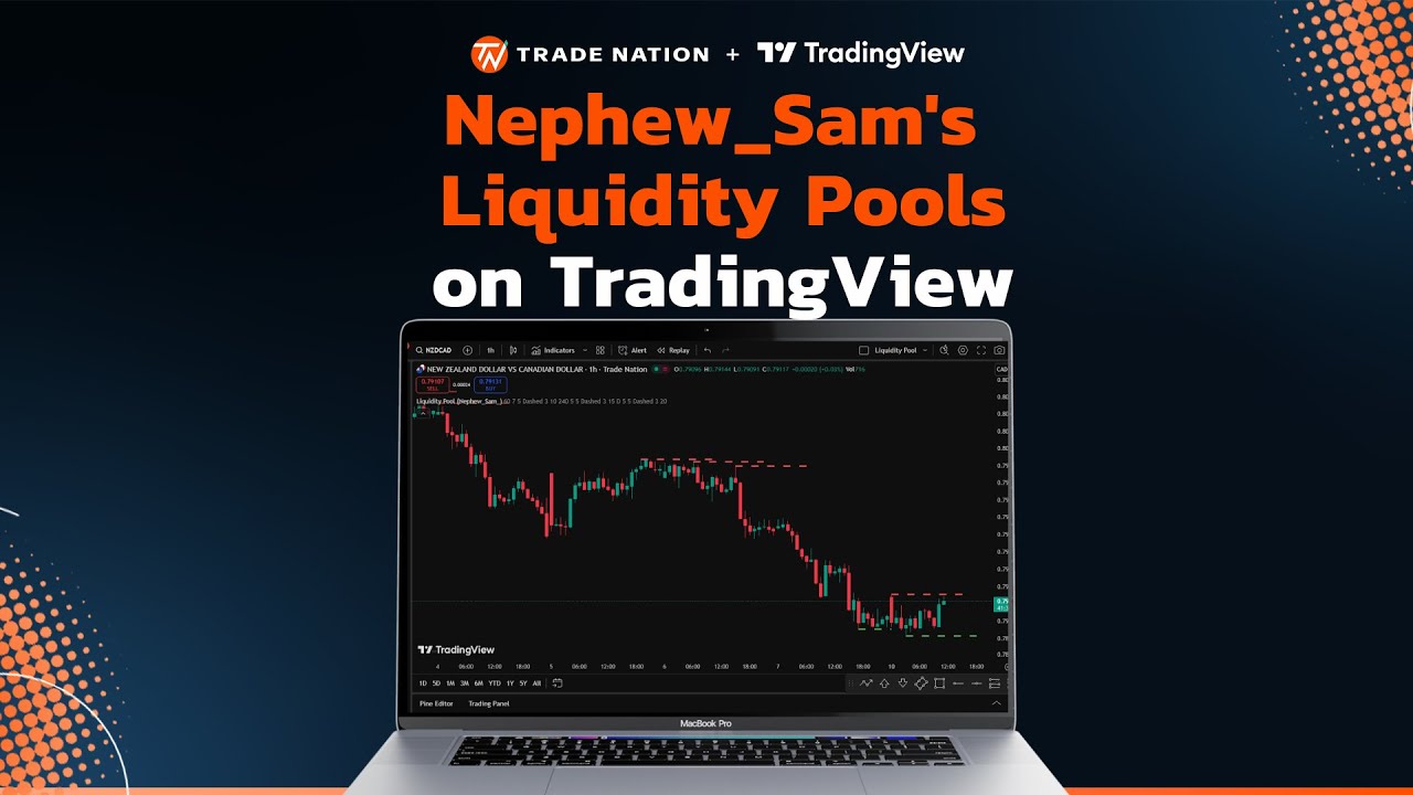 Пулы ликвидности Nephew_Sam на TradingView