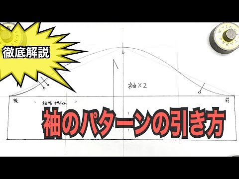 Pattern Making