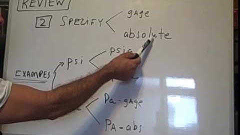 Example: Hydrostatic Equation