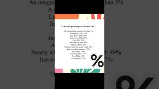 Ielts task 1 tips.   Follow- dr.daman Ielts for more videos.