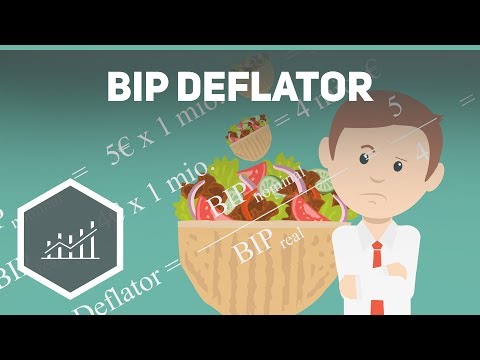 Video: Wie hoch ist der aktuelle BIP-Deflator?