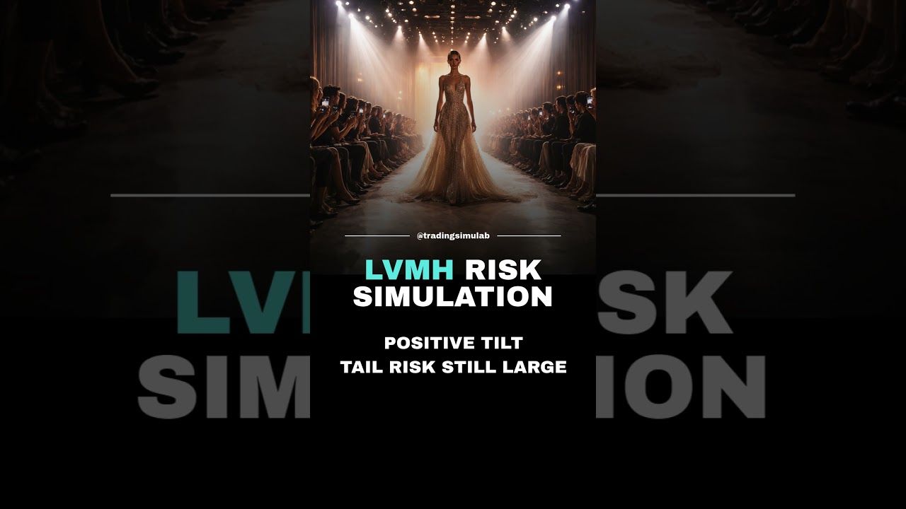 LVMH Risk Simulation — +25.8% Expected Return (Tail Risk Still Large)