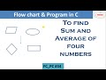C PROGRAM to print SUM & AVERAGE of 4 numbers | Draw a flowchart to find sum & average four numbers
