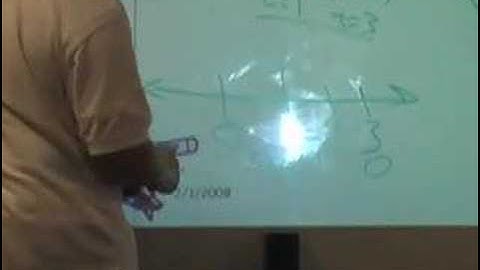 CALS ECHS -- Calculus: Derivatives and Linear Motion