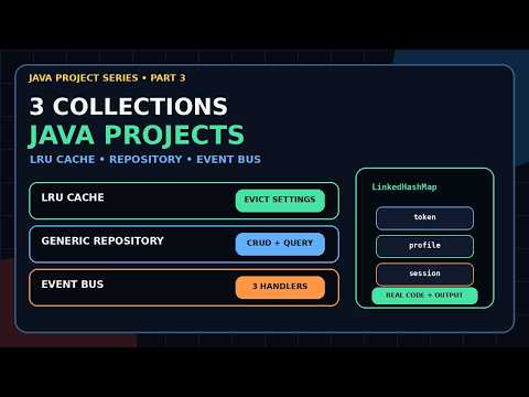 Build 3 Intermediate Java Collections Projects | Java 21: LRU Cache, Repository & Event Bus #coding