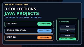 Build 3 Intermediate Java Collections Projects | Java 21: LRU Cache, Repository & Event Bus #coding