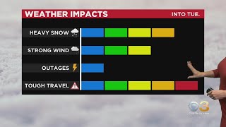 Philadelphia Weather: Winter Storm Warning Continues