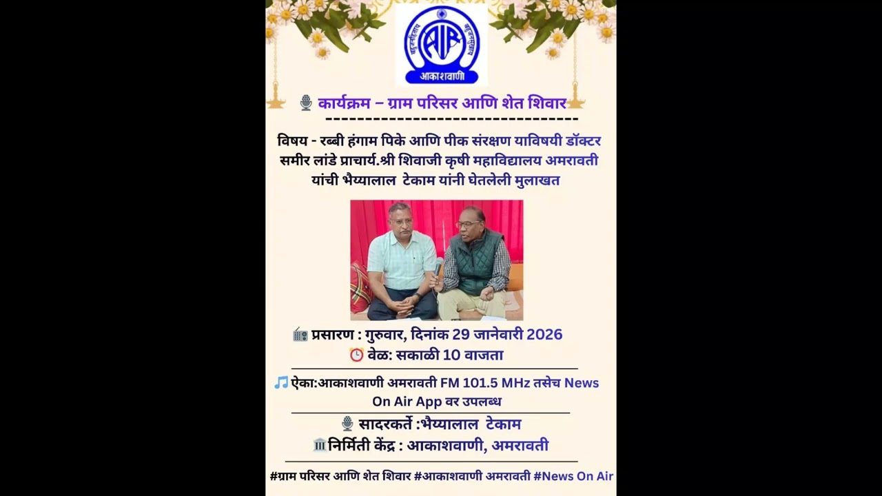 कार्यक्रम – ग्राम परिसर आणि शेतशिवार, सादरकर्ते : भेटयालाल टेकाम