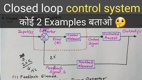 Closed loop control system in hindi (with real life examples) | Control System for Electrical Engg.
