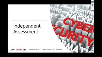 Cybersecurity 101: What It Is, How to Prevent Cyber Crime, & Your Cybersecurity Defence Strategy