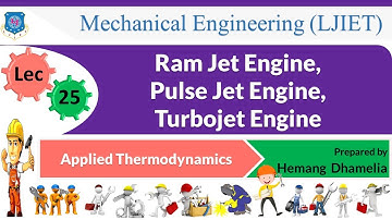 L 25 Ram Jet Engine, Pulse Jet Engine, Turbojet Engine | Applied Thermodynamics | Mechanical