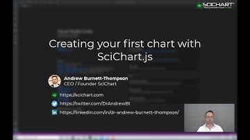 SciChart.js JavaScript Chart Tutorial 01 - Setting up a Project with WebPack, Node and SciChart.js