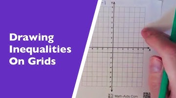 How To Draw y Is Less Than Or More Than Something On A Coordinate Grid (Representing Inequalities)