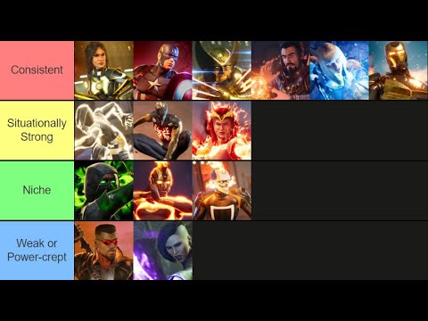 Midnight Suns characters tier list