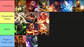 Marvel's Midnight Sun's Hero Tier List