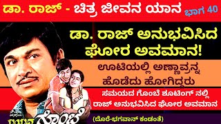 ಊಟಿಯಲ್ಲಿ ಅಣ್ಣಾವ್ರಿಗೆ ಹೊಡೆದ ಕಿಡಿಗೇಡಿಗಳು-ಡಾ.ರಾಜ್ ಚಿತ್ರ-ಜೀವನ ಯಾನ|Part40| Bhagawan-Kalamadhyama #param