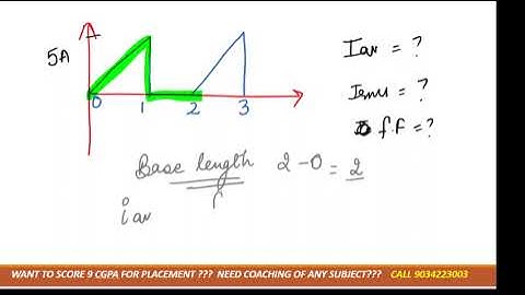 lec-10 calculation of average ,rms, form factor in triangular asymmetrical waveform