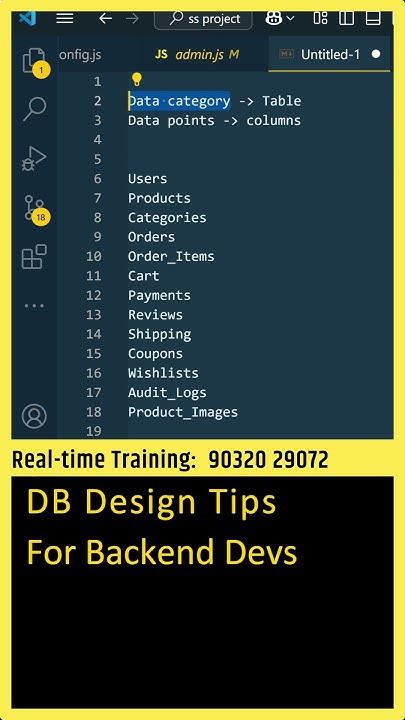 Database Designing Tips For Backend Developers Sql Tutorial For ...