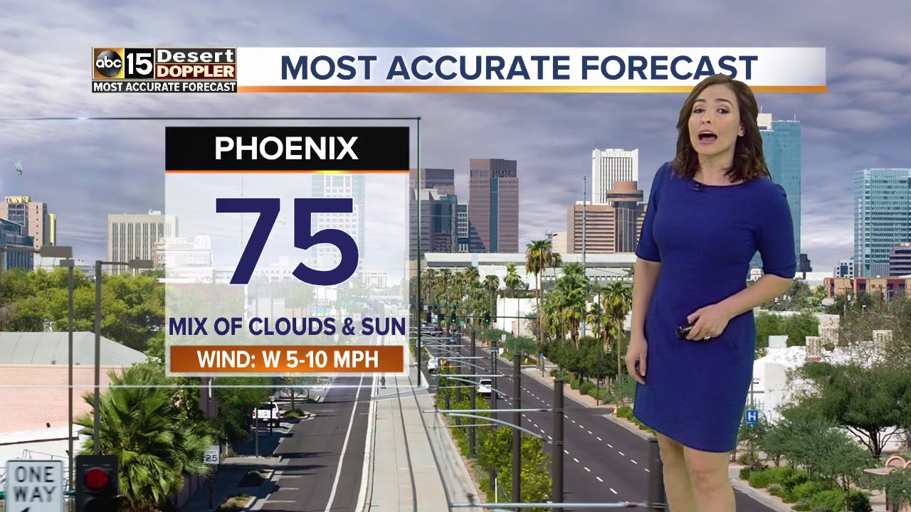 Warm temperatures continue throughout the work week - YouTube