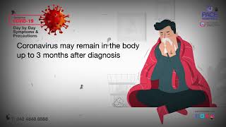 Monitoring Coronavirus symptoms day by day is crucial for recovery from COVID-19 | Pace Hospitals