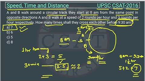2016 Time and Distance pyq, A and B walk around a circular track they start at 8 am from the same
