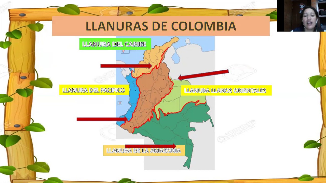 Sociales Grado Quinto El Relieve Colombiano Youtube